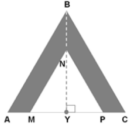 Triangles