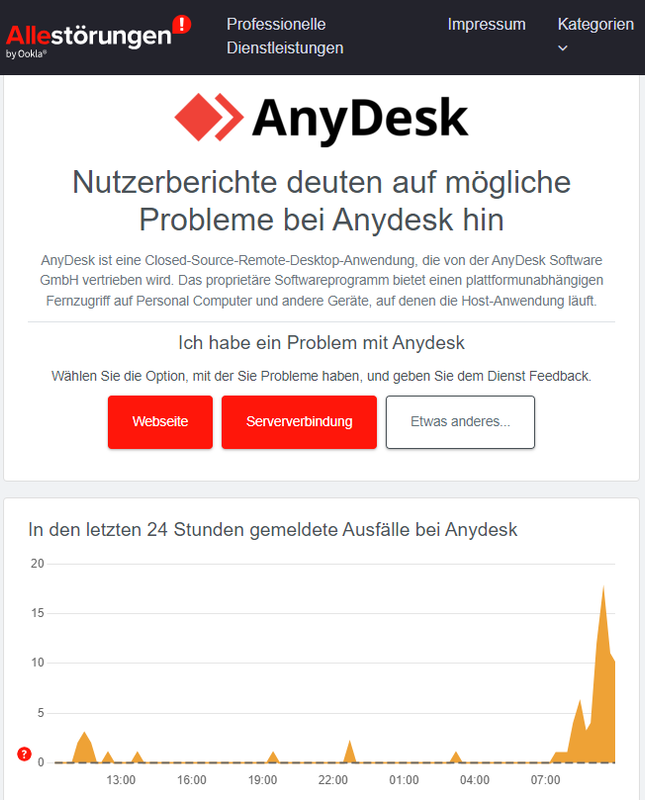 AnyDesk auf allestoerungen.de
