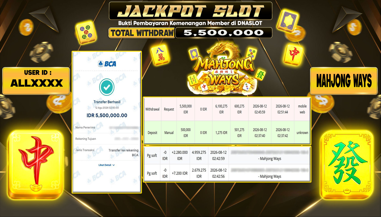 JACKPOT SLOT MAHJONG WAYS 1  12 AGUSTUS 2026