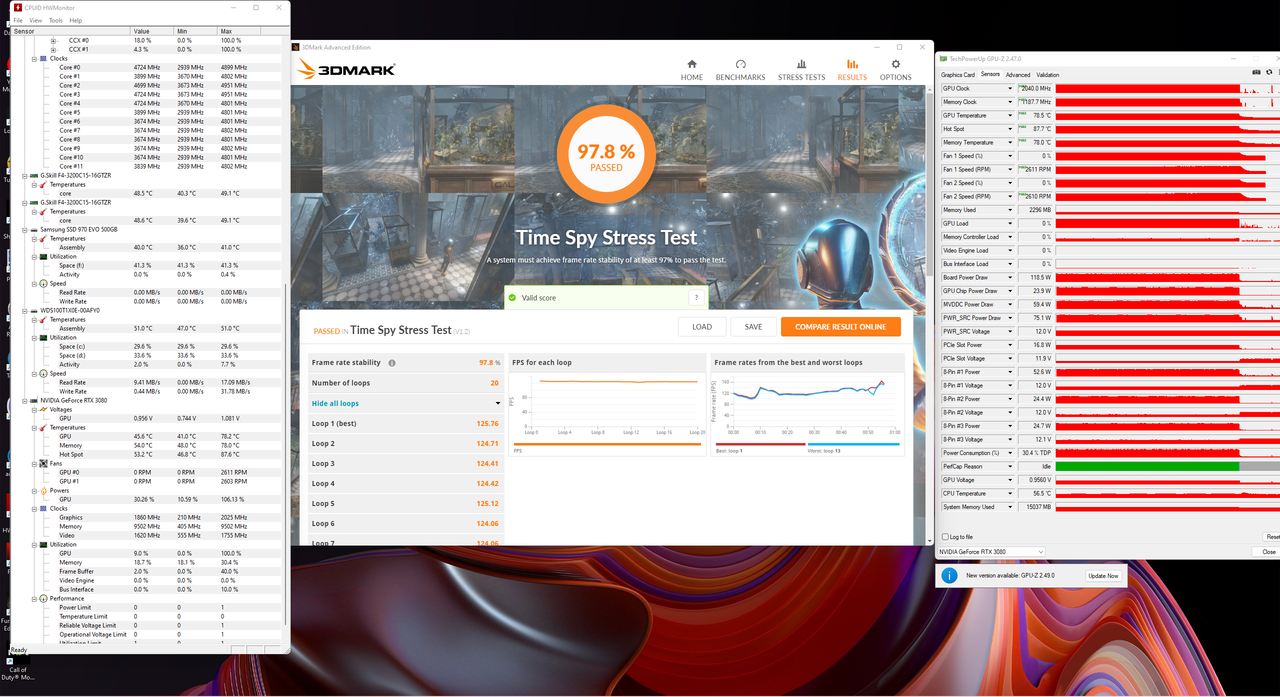 3dmark stress test 20 кругов после перемазки пасты