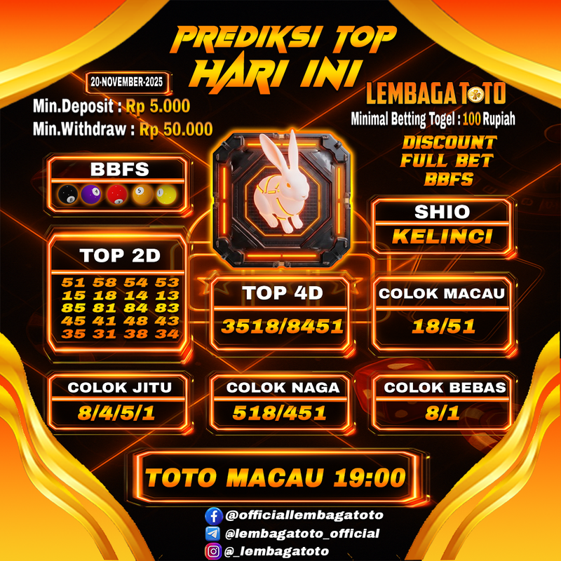 Prediksi Togel 20 Nov 2025 Lembagatoto