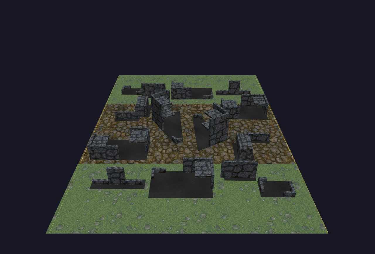 layout c purge the foe vs priority assets 3d