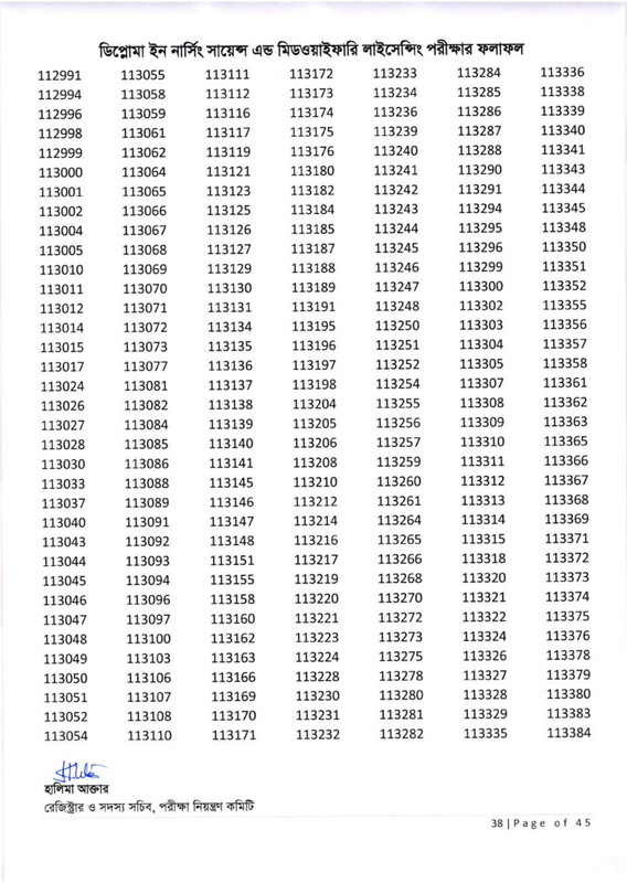 Nursing-Licensing-Exam-Result-2026-PDF-39