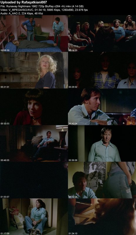 Runaway Nightmare 1982 720p BluRay x264 -HJ