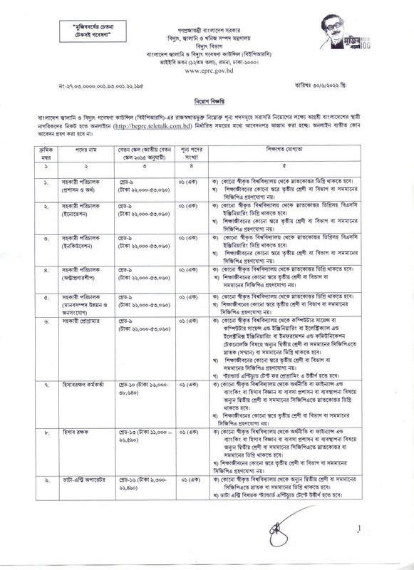 BEPRC-Job-Circular-2022-1