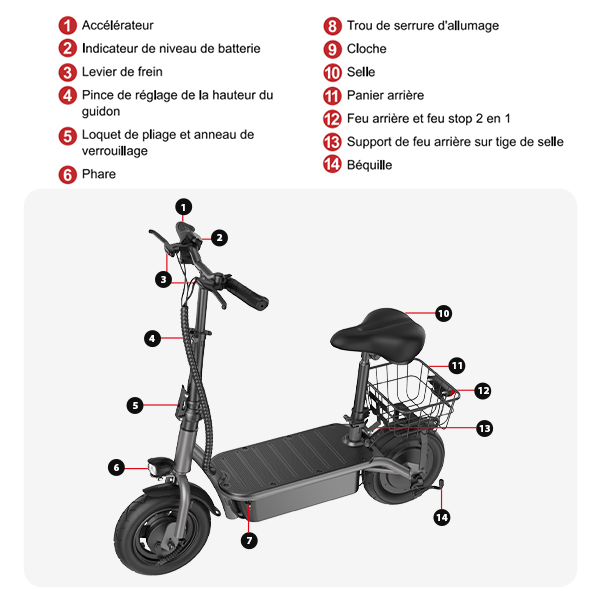 Trottinette électrique I9Max IScooter – 500W – 10Ah – Autonomie 30 Km – Sac Inclus