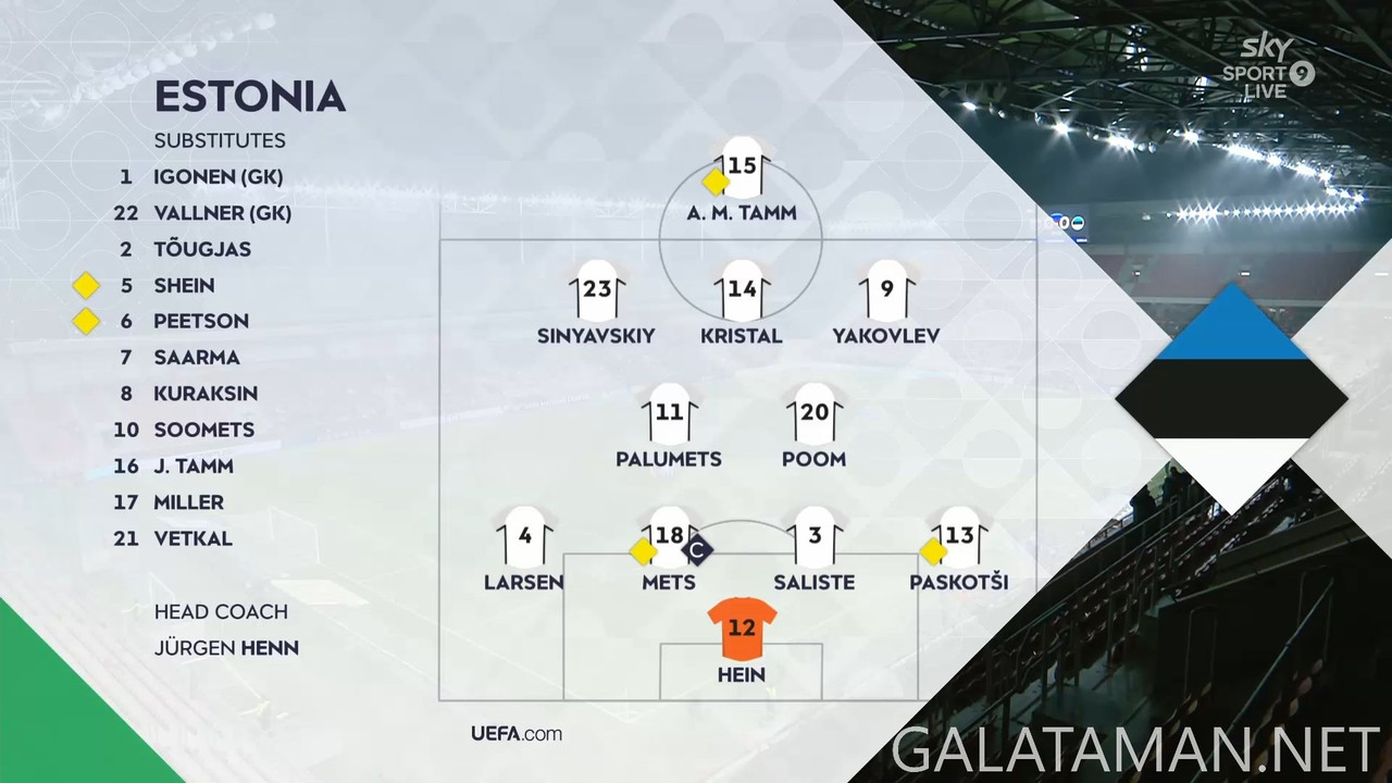 [Image: 11-19-20-30-12-Sky-Sport-9-NZ-Slovakia-v...30-620.jpg]