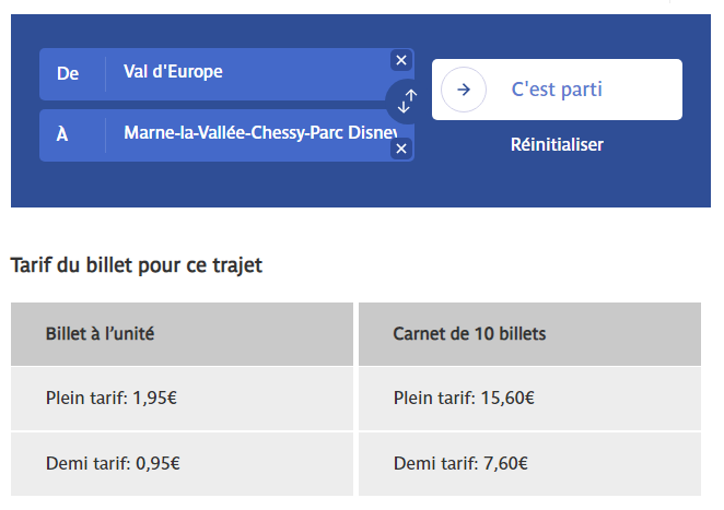 Tarjeta Navigo, PND - Transporte en París - Foro Francia