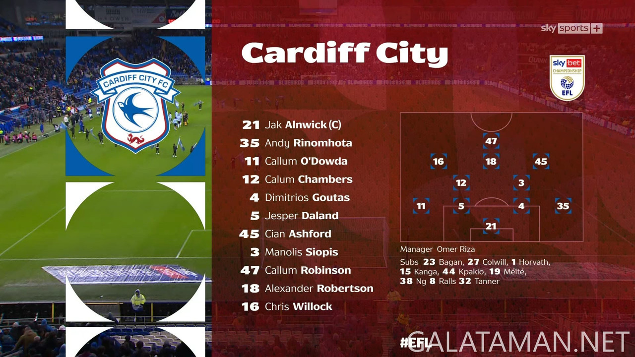 [Image: 01-01-15-56-31-Sky-Sports-24-Sky-Sports-...19-684.jpg]