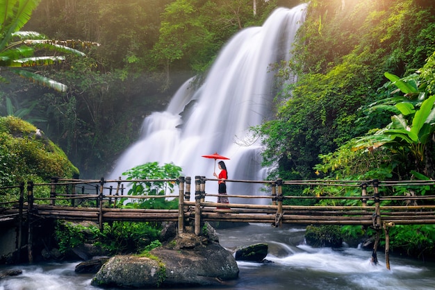 Places to Visit in Wayanad Kerala