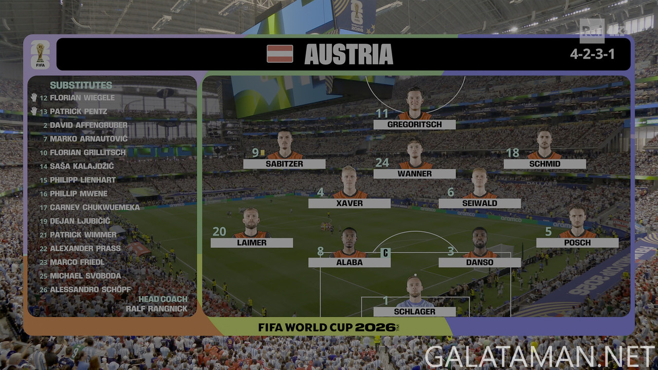 [Image: 20260622-ARG-AUT-WC26-F-RAI1-4K-ts-snaps...11-032.jpg]