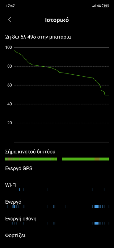 Screenshot-2019-09-15-17-47-30-599-com-miui-securitycenter.png