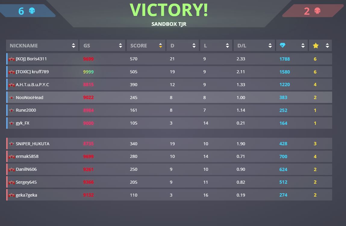 Tanki-20210510b.jpg