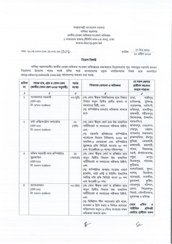 DNCRP-Job-Circular-2023-PDF-1