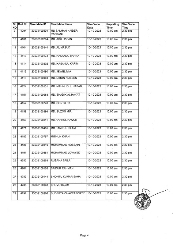 Pubali-Bank-Exam-Result-and-Viva-Date-2023-PDF-4