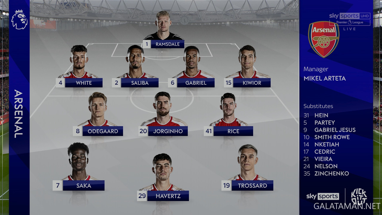 [Image: 03-09-17-56-00-UK-Sky-Sports-UHD-1-Arsen...42-373.jpg]