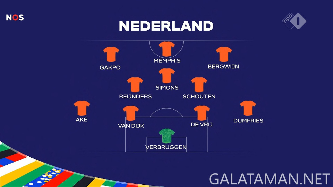 20240702-ROM-NED-EU24_1NL.ts_snapshot_00.24.22.027