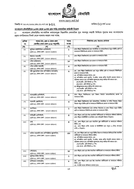 BNDCP-Job-Circular-2025-PDF-1