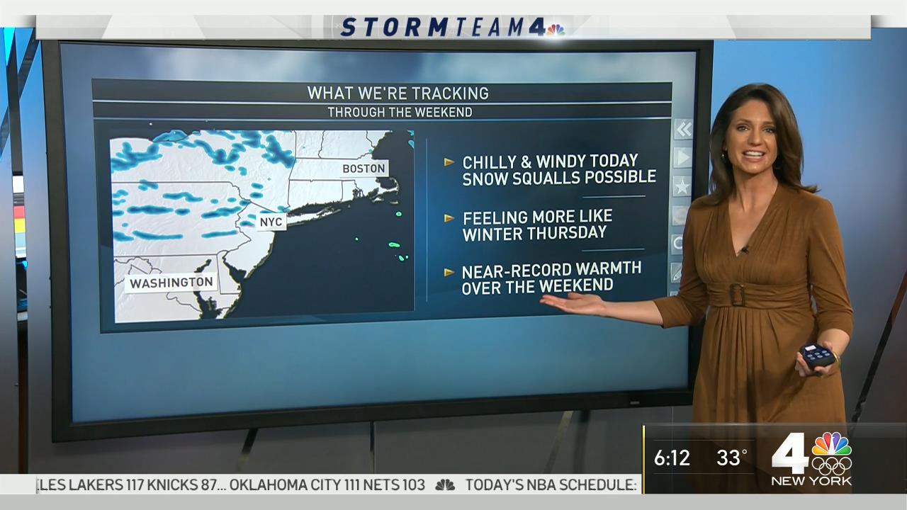 08 January - 10.00.00 - Today in New York. Breaking news, weathe