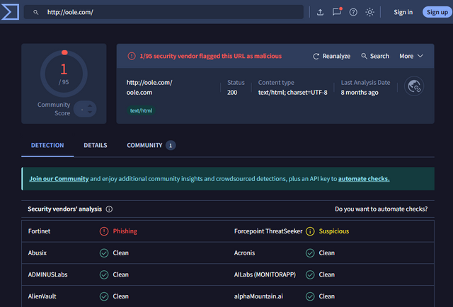 Virustotal für oole.com