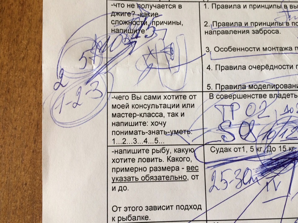 2 джиг спиннинг рыбалка  блесна воблер катушка  судак щука окунь