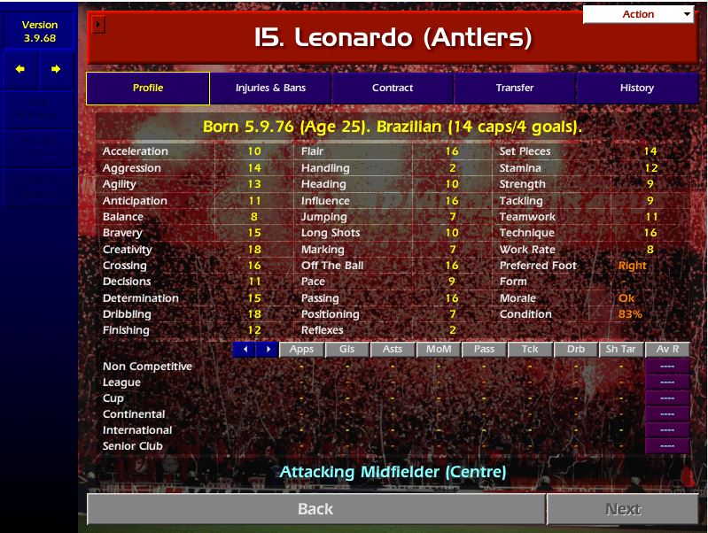 Leo