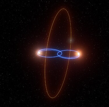 Planet mit polarer Umlaufbahn in Doppelsternsystem