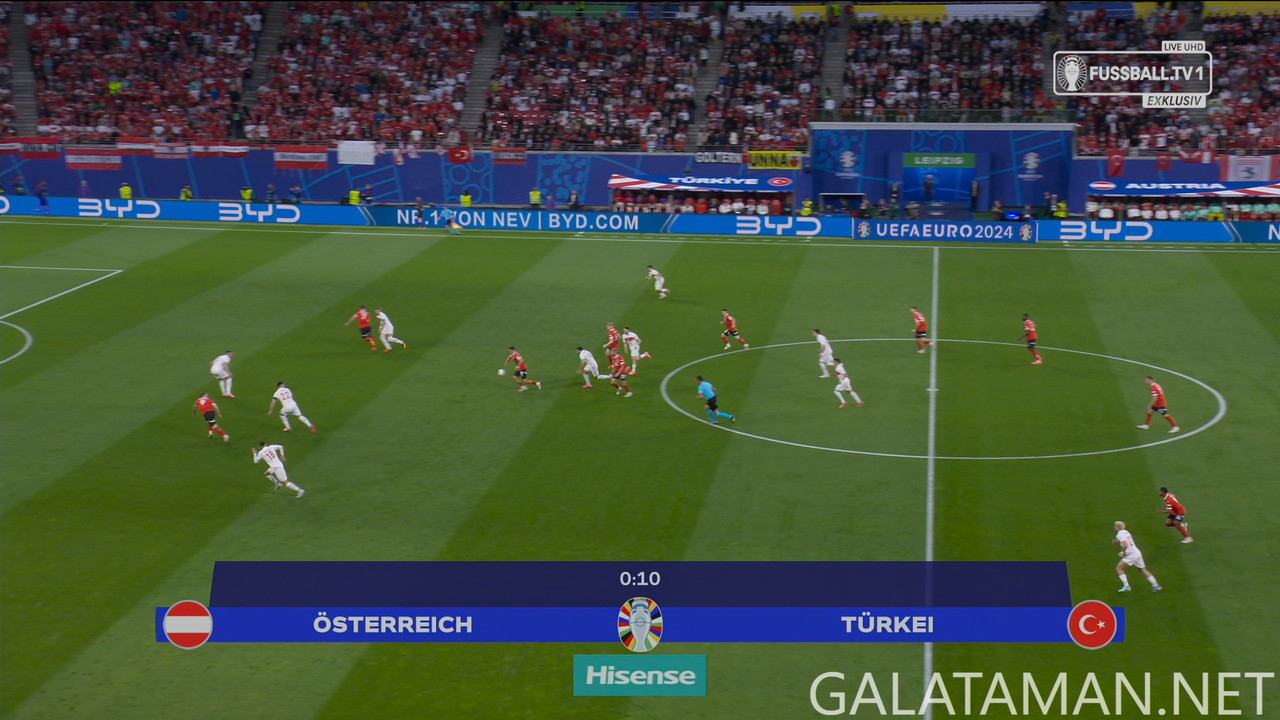 20240702-AUT-TUR-EU24_1DE-4K.ts_snapshot_09.21.762