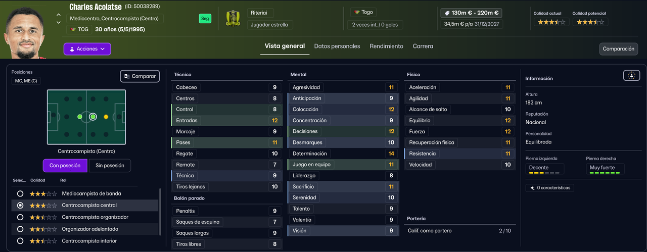 Charles Acolatse MC 2026 (Togo Fra)