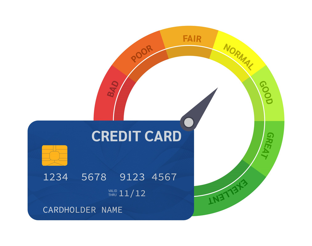Understanding the Average Credit Score in Oceanside: What You Need to Know