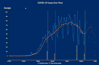 Georgia-daily-cases