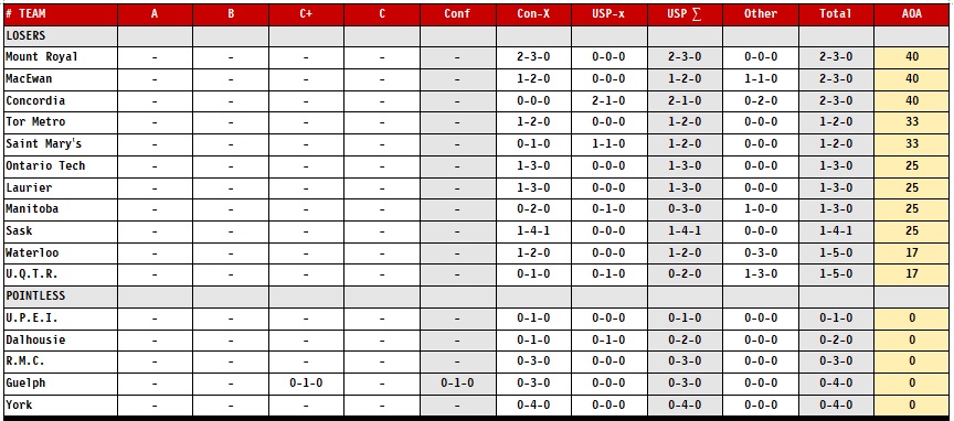 23-09-24-OHT35-table-2.jpg