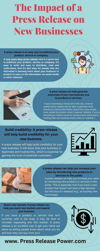 Blue Green Illustrated 5 Productivity Tips and Tricks Infographic
