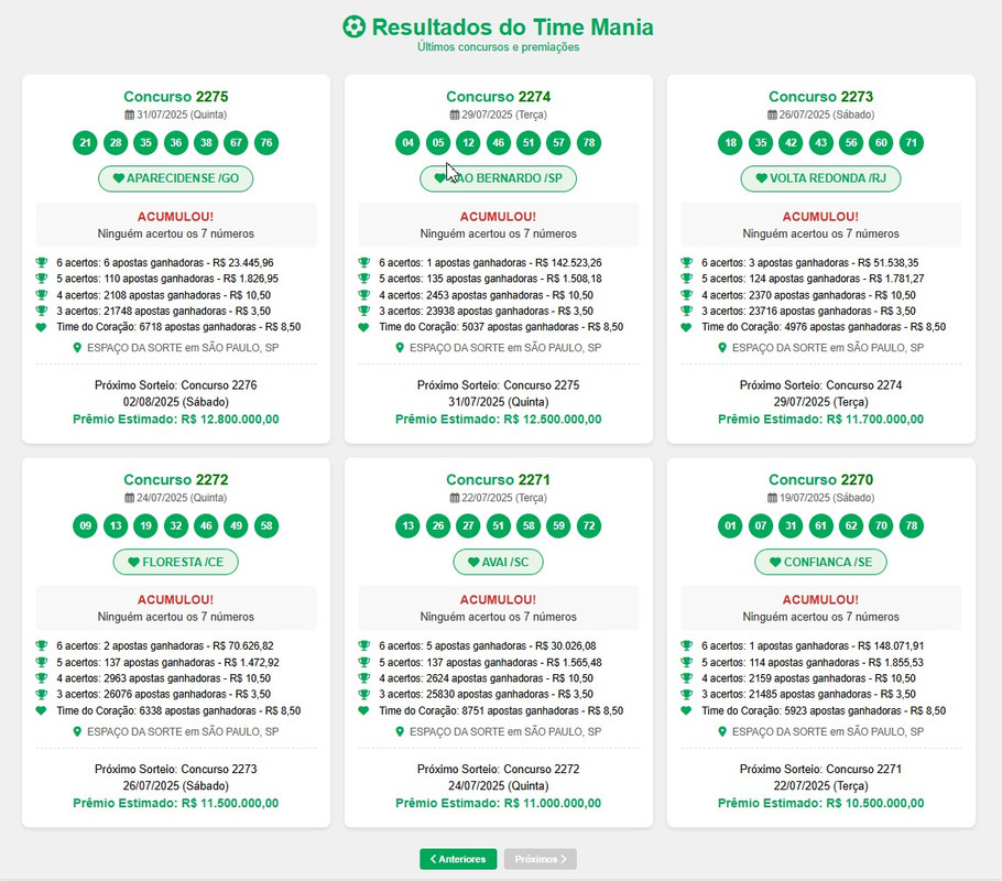 Esquema de apostas Mega Sena