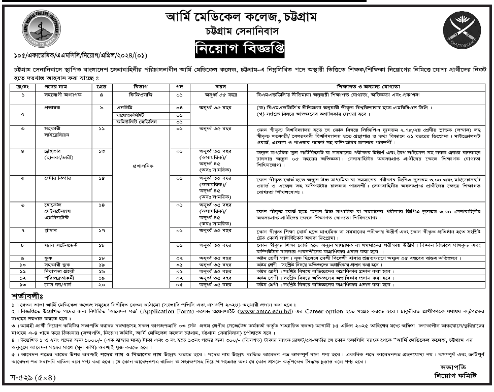 AMCC-Job-Circular-2025