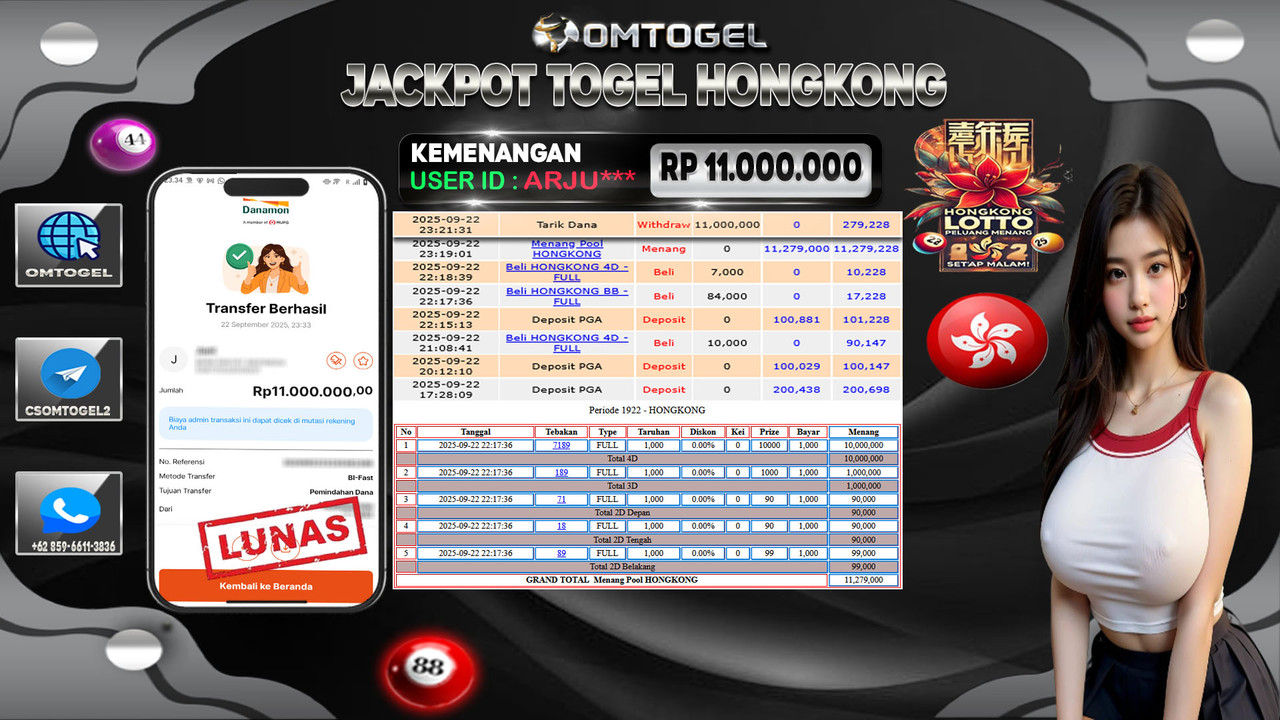 OMTOGEL JACKPOT HONGKONG 4D 3D 2D 11 JUTA DI BAYAR LUNAS ,-
