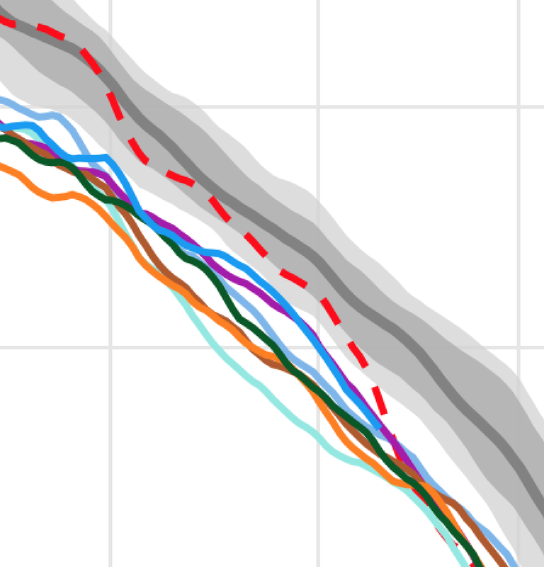 Screen Shot 2021-06-13 at 10.29.31 AM