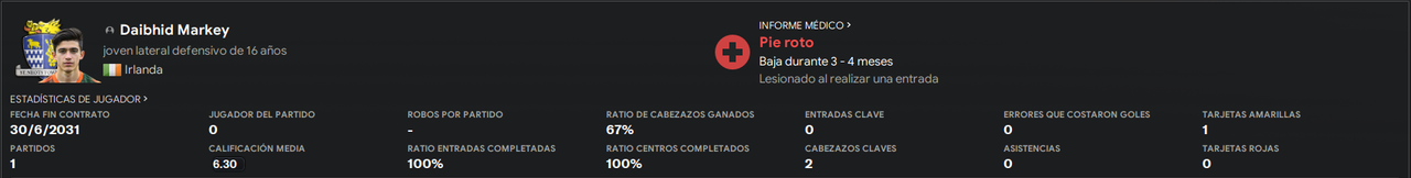 Lesion-Daibhid-Markey-nov-2028.png