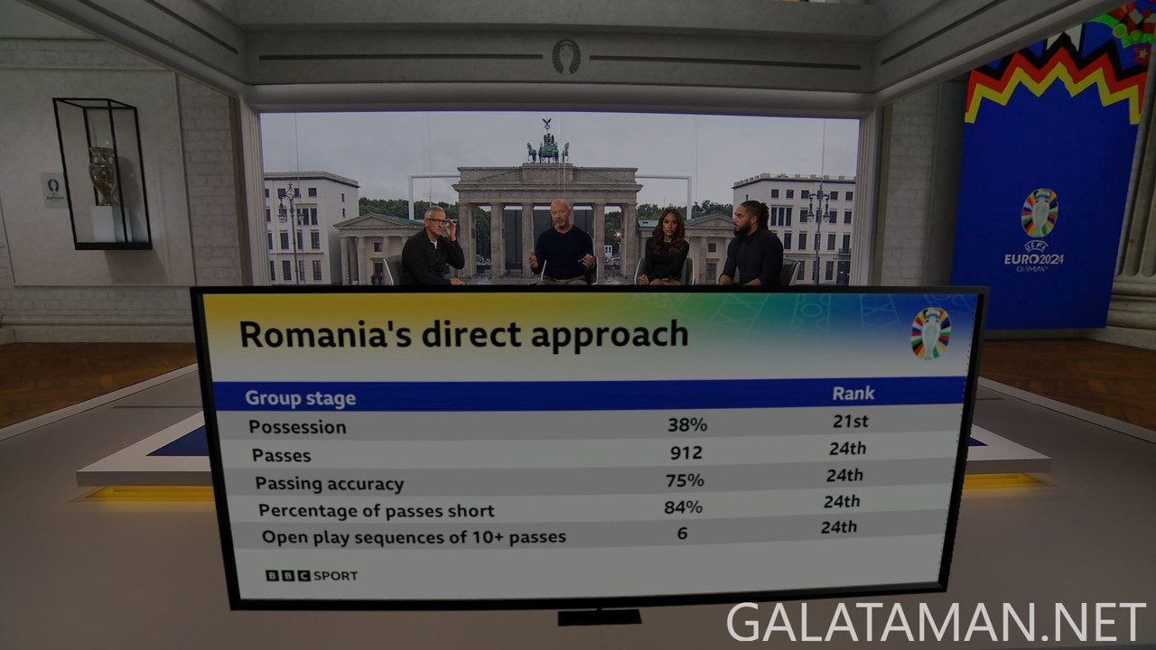 20240702-ROM-NED-EU24_1HDR.ts_snapshot_00.01.37.037