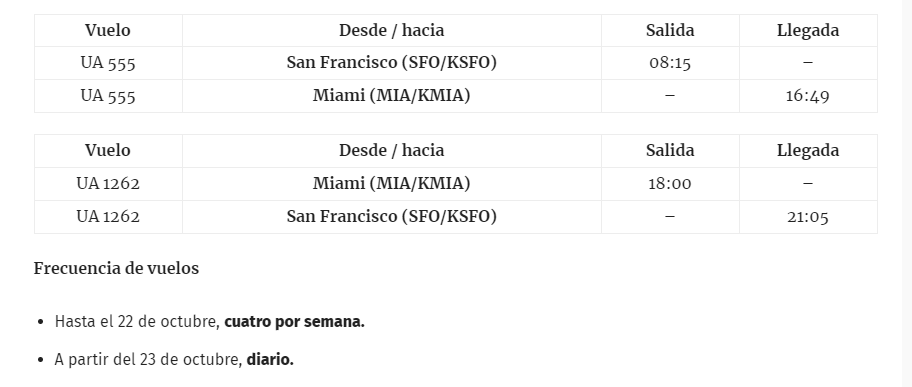 United Airlines tendrá vuelos entre San Francisco y Miami - United Airlines: opiniones sobre la aerolínea, equipaje