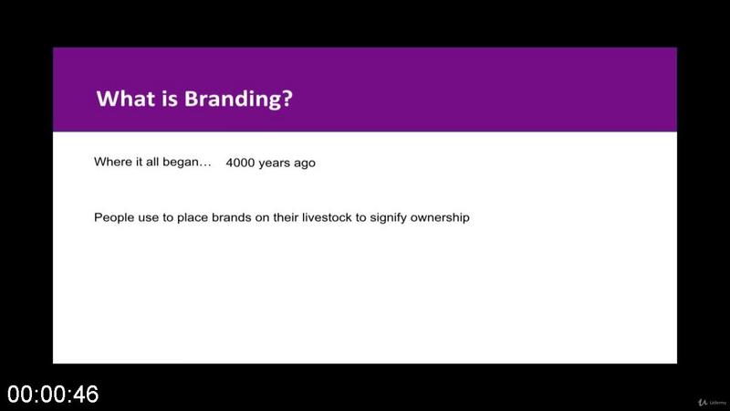 [Image: Introduction-to-Branding-The-Beginners-Guide.jpg]