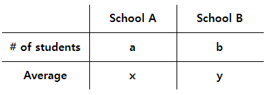 12.9DS(A)