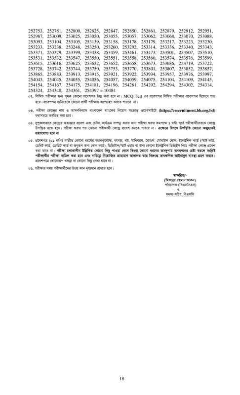 Combined-11-Bank-Senior-Officer-MCQ-Exam-Result-2026-PDF-18
