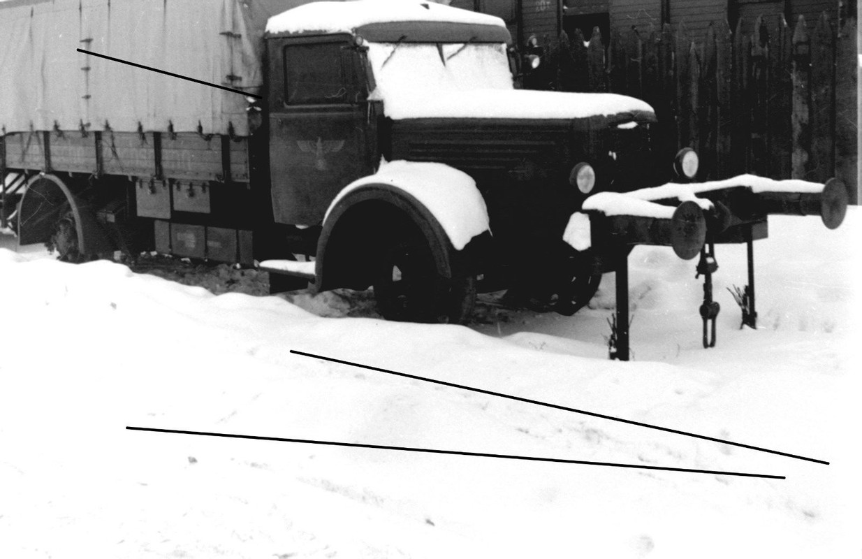 Rußland Schienen Auto LKW Kfz Bahnhof Eisenbahn Truppentransport