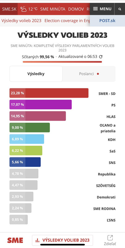 Iš Slovakijos blogos naujienos tiems, kas pelnosi iš karo Ukrainoje
