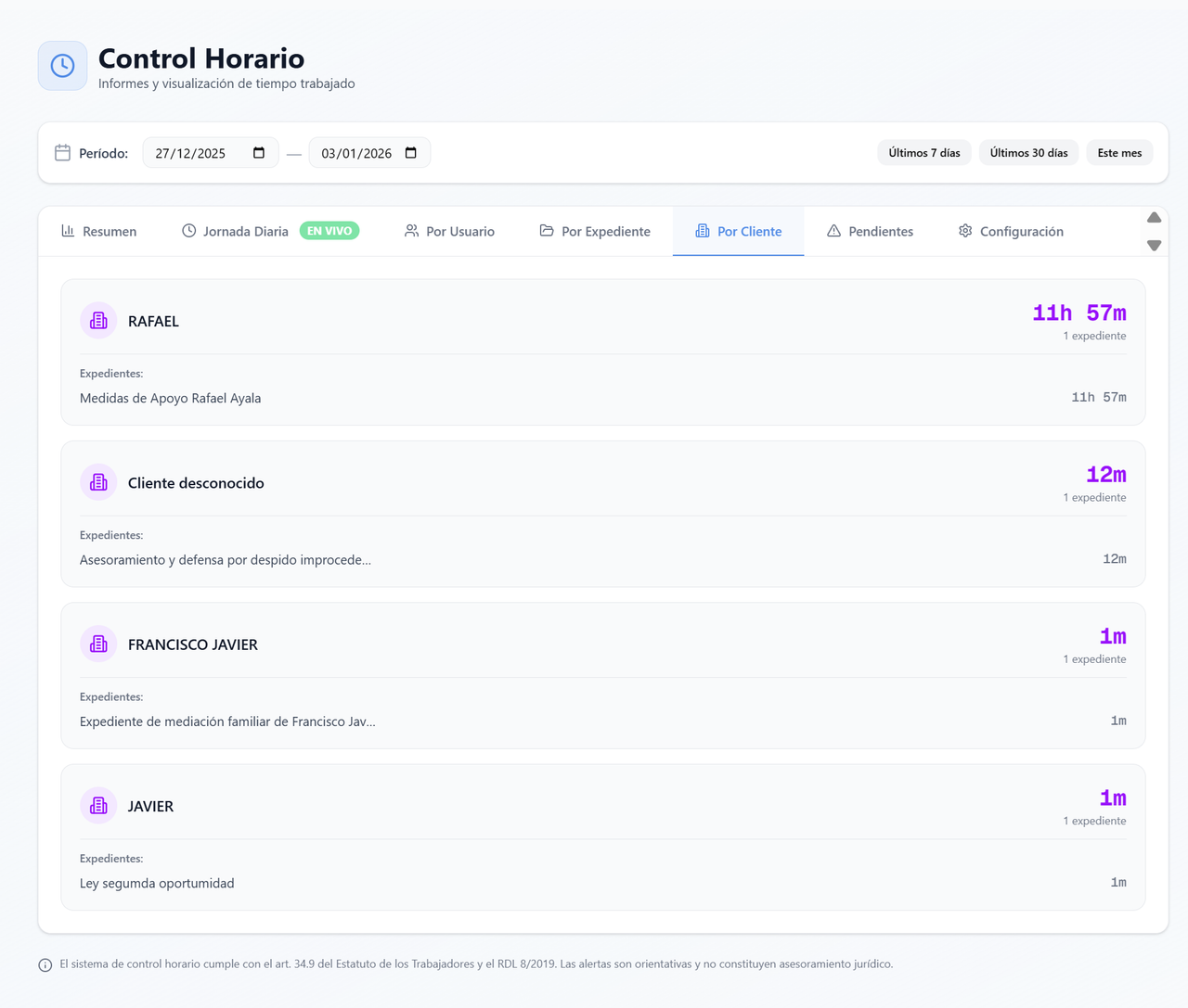 Control horario por cliente - Reportes para justificar honorarios de abogados
