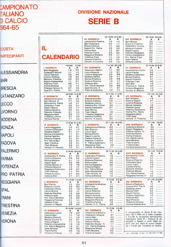 Calciatori 1964-1965 (Panini)_page-0043