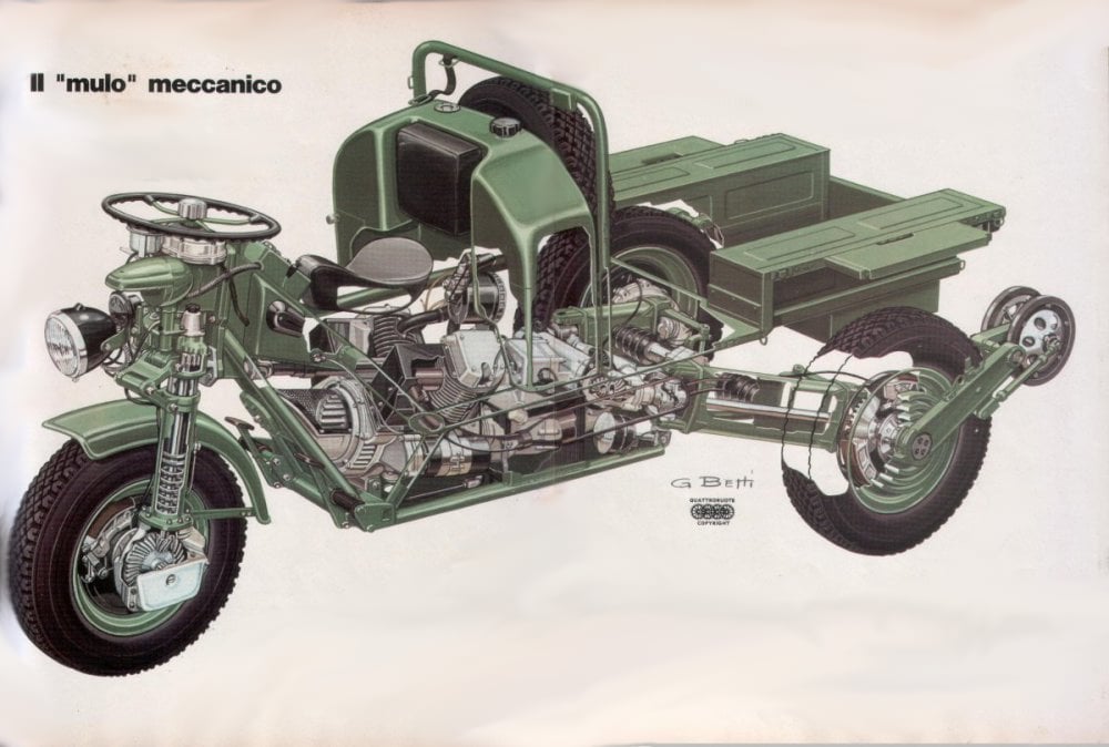 moto guzzis mulo meccanico mechanical mule was a 1960s v0 aiqe0y3qo7b91