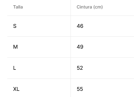 Guía de tallas