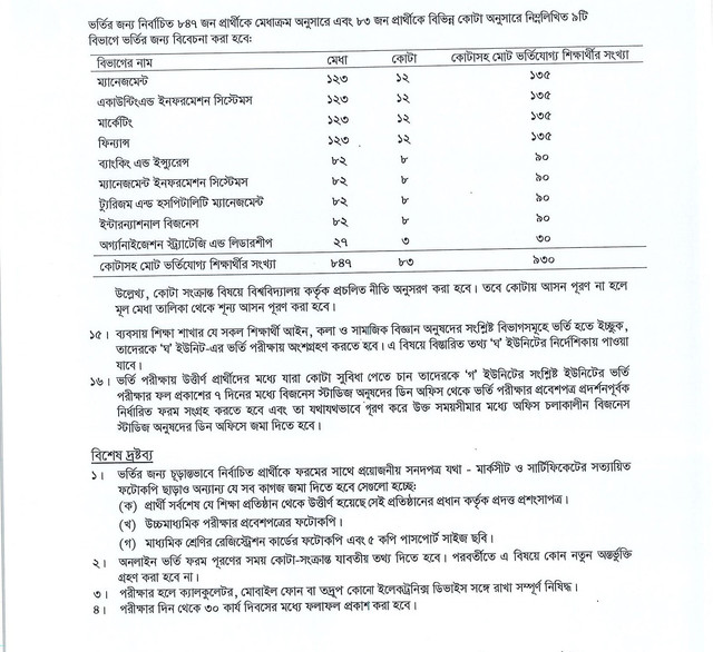 Dhaka University C Unit Admission Circular 2022